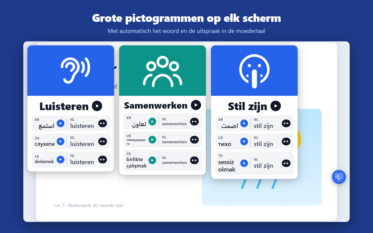 PictoClass-kaarten op een lespagina